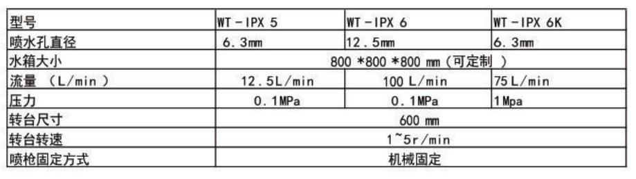 強沖水試驗裝置1.jpg